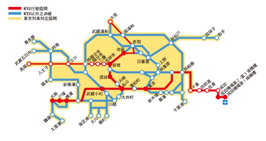 27 NEX來回票適用範圍.jpg