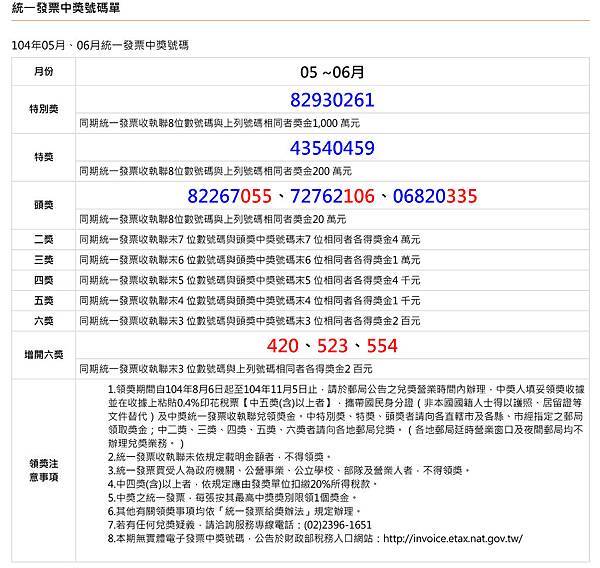 104年05月、06月統一發票中獎號碼