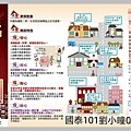 住家保護傘．國泰１０１劉小瞳０９５２２９０３５９