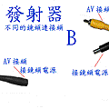 無限發射器[1]