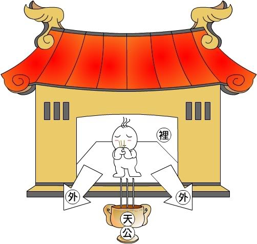 廟