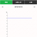 Screenshot_2015-10-14-15-09-50.png