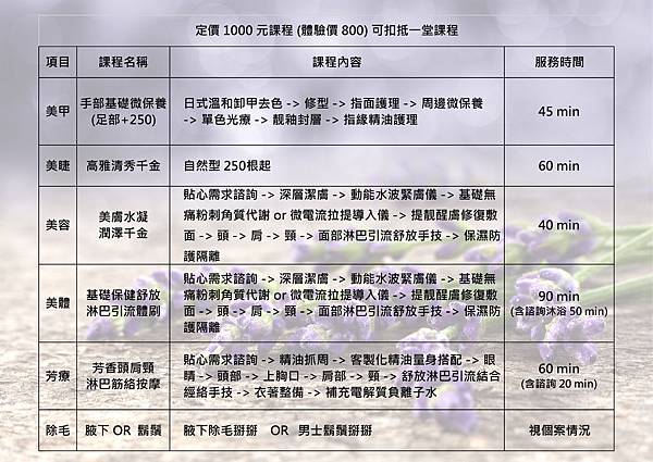 1000課程NEW.jpg 1000課程NEW.jpg