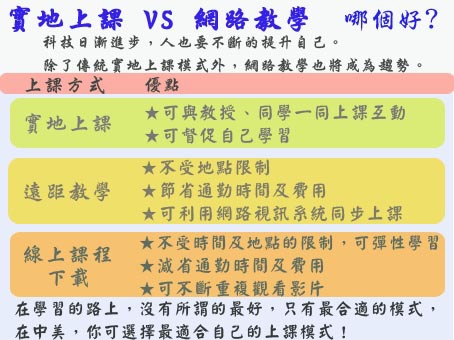 實地上課與遠距教學