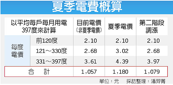 螢幕快照 2013-05-16 上午1.36.37