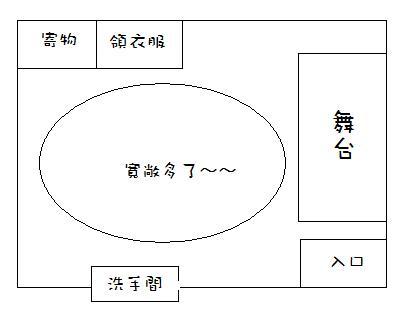 世貿場地－現在.jpg