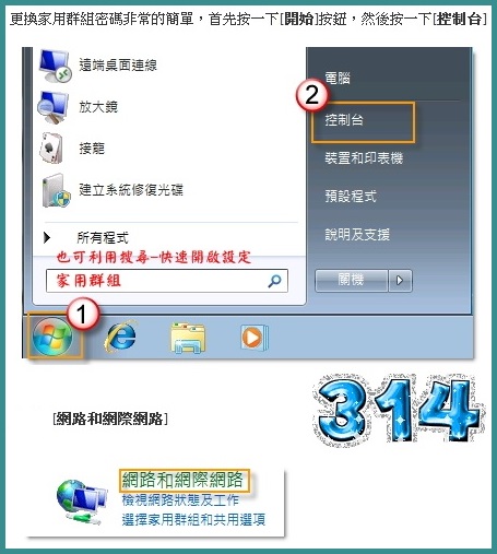 家用群組4 家用群組4