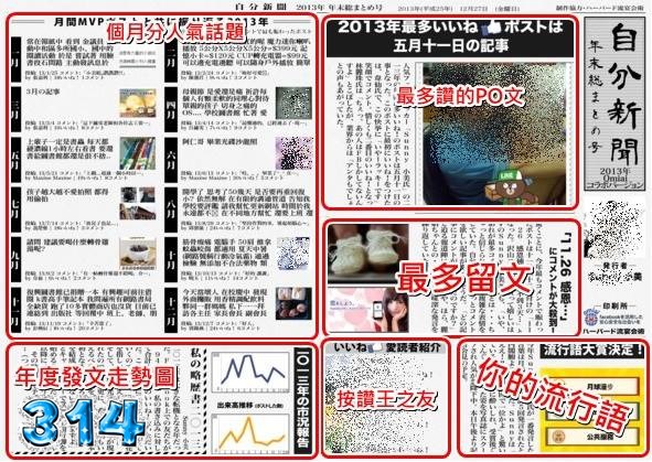 2013自分新聞1 2013自分新聞1