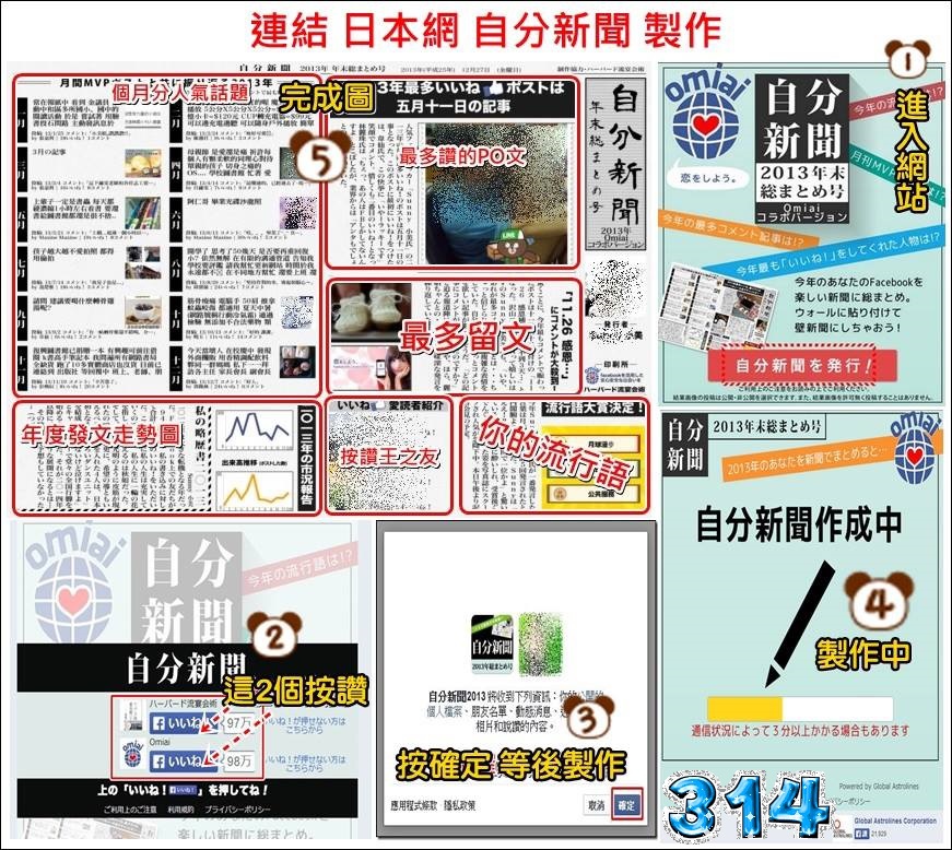 2013自分新聞A 2013自分新聞A