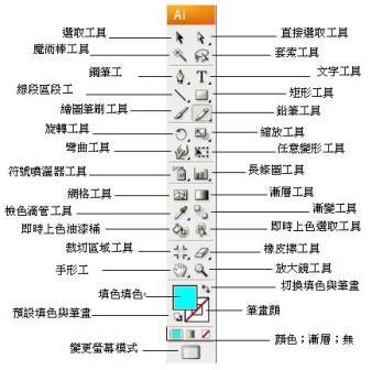 ai工具面板.jpg ai工具面板.jpg