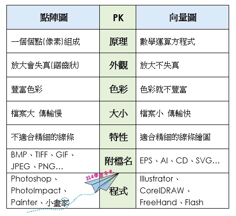 點陣圖轉向量圖-1.jpg