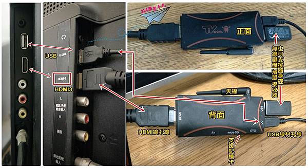 電視棒插孔說明.jpg 電視棒插孔說明.jpg