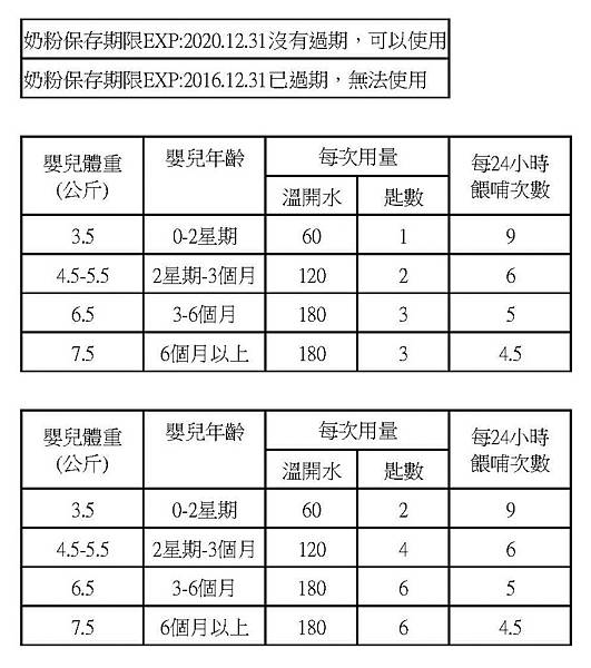保存期限標示-1.jpg 保存期限標示-1.jpg