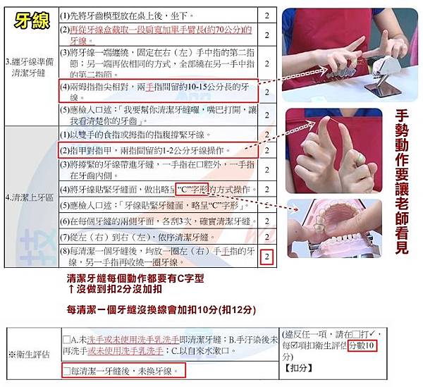 注意-牙線步驟.jpg 注意-牙線步驟.jpg