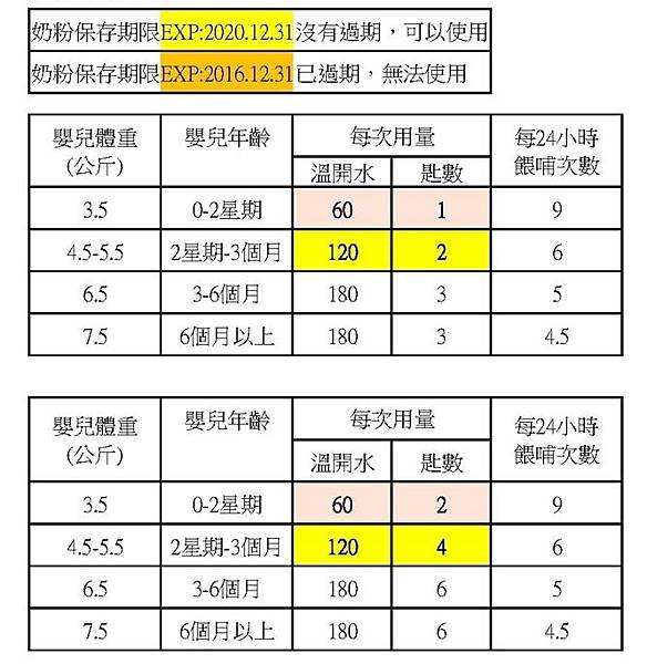保存期限標示.jpg 保存期限標示.jpg