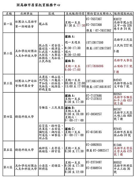 高雄市居家托育服務中心.jpg 高雄市居家托育服務中心.jpg