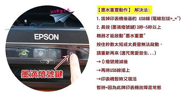 EPSON印表機 亮燈罷工修復.jpg EPSON印表機 亮燈罷工修復.jpg