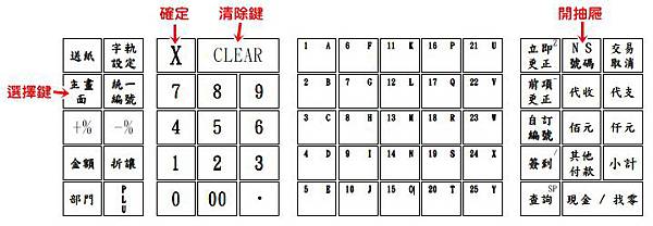 收銀機操作-2.jpg