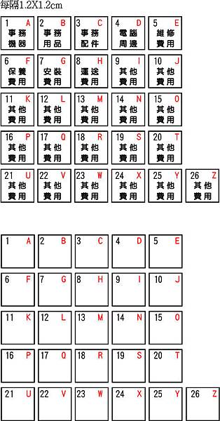 收銀機按鍵設定.jpg