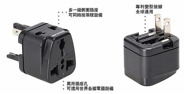 【如何挑選旅行轉接插頭?各國插座規格電壓懶人包】直覺化操作的