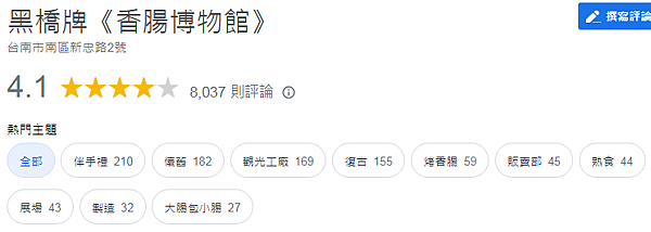 台南黑橋牌香腸博物館評價