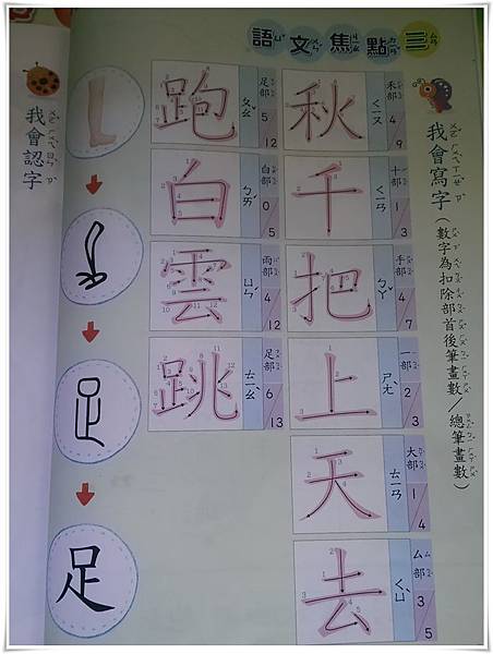 第三課生字.jpg