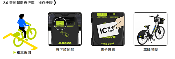 租車說明.png