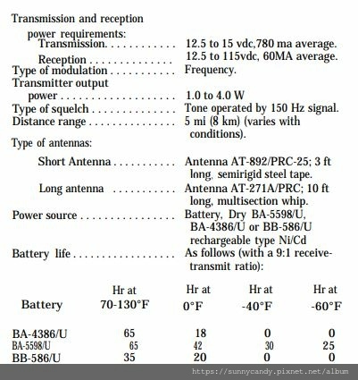 rt-841數據.JPG