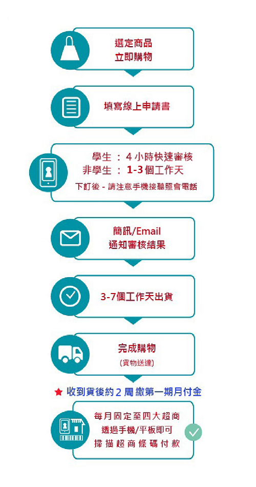 下載.png 試用