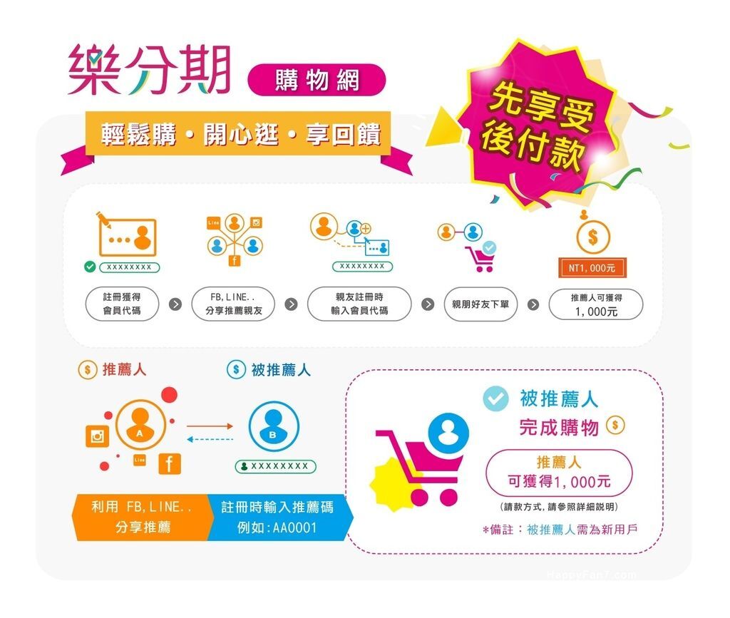 下載2.jpg 試用