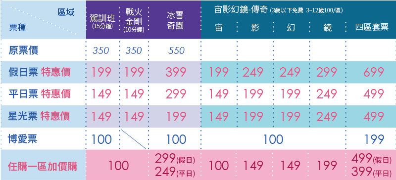 TicketPrice03.png