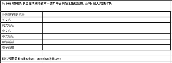 教學 19 Dhl先稅後放省下4元關稅代墊手續費關稅線上繳費超便利 Sunnyqgirlsの時尚蹺蹺板 痞客邦