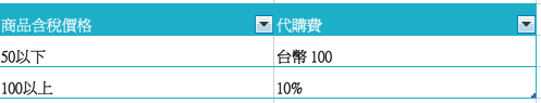 螢幕快照 2015-03-20 下午2.20.49