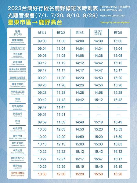 ★台東景點★ 2023台東熱氣球嘉年華，6/30開幕活動炫麗