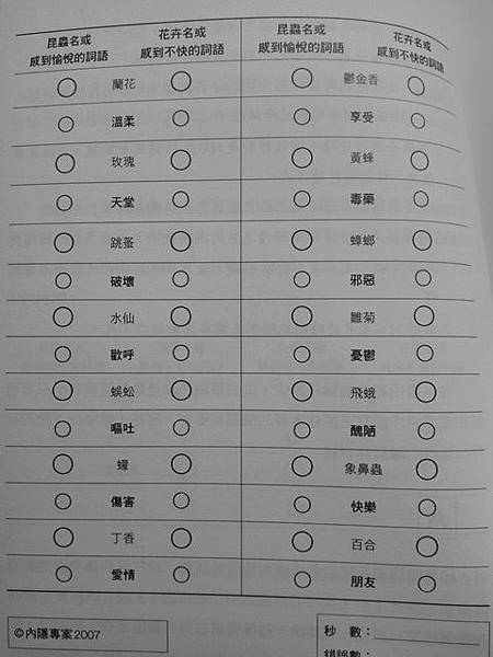 內隱關聯-(昆蟲花卉) 內隱關聯-(昆蟲花卉)