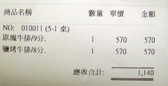 西堤．安平家樂福店 (4).JPG