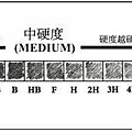 4 歐洲系統標示法