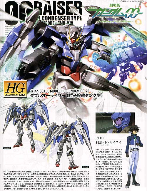 1 144 Hg版oo鋼彈強化模組粒子貯藏型 熱門流行玩具公仔館 痞客邦