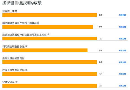 螢幕快照 2021-07-12 下午7.11.28.png