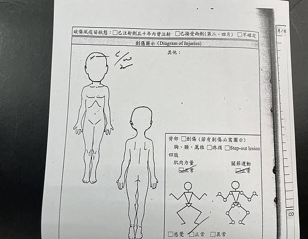 開會講出員工請假病名違反個資法判刑案例