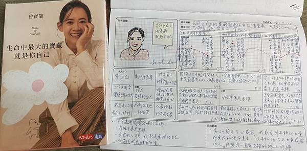 生命中最大的寶藏就是你自己/共鳴筆記