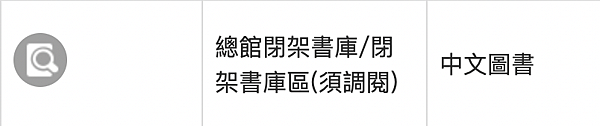 圖書館使用讀者心得與注意事項〡台中