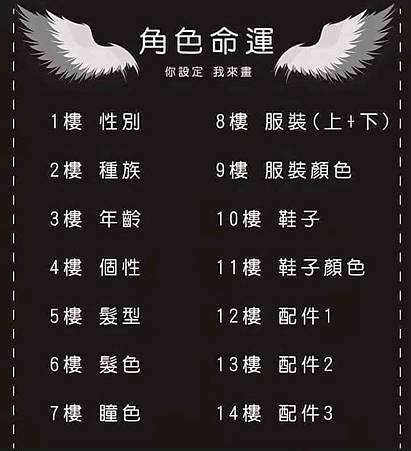 角色命運.jpg 角色命運.jpg