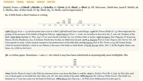 oxford date chart.jpg