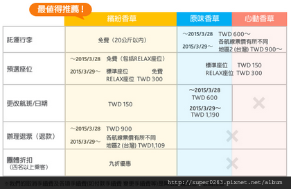 香草航空資料1