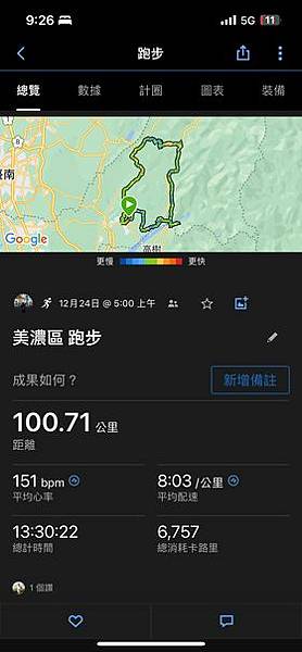 [跑跑人生][超馬]2023.12高雄山城100超級馬拉松+