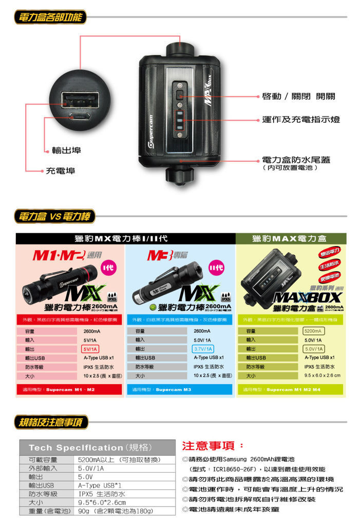 電力盒-4.jpg