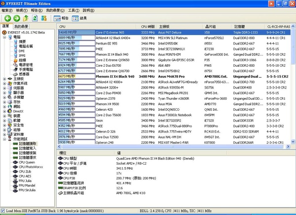 EVEREST記憶體讀取@3.4G.JPG