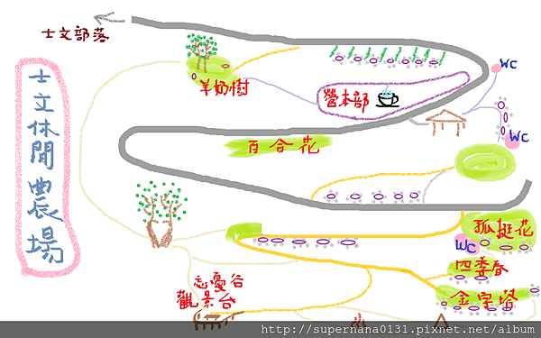 露營區示意圖