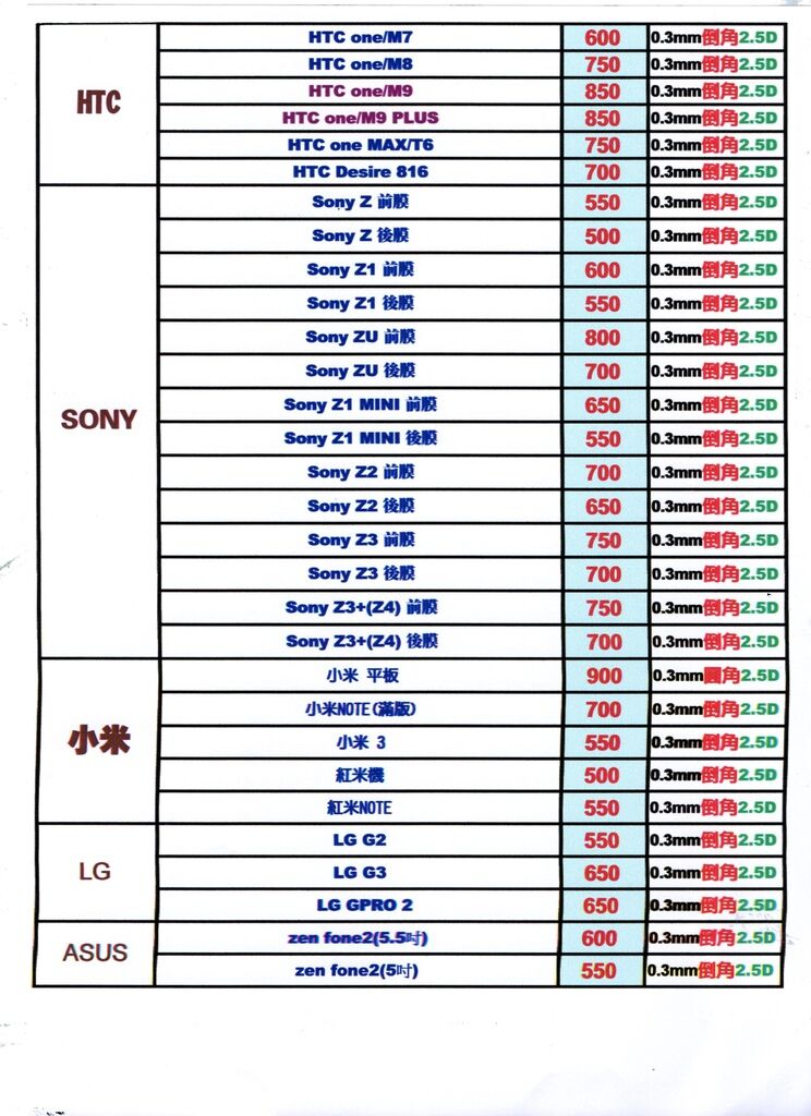 20150723鐵布衫最新報價2